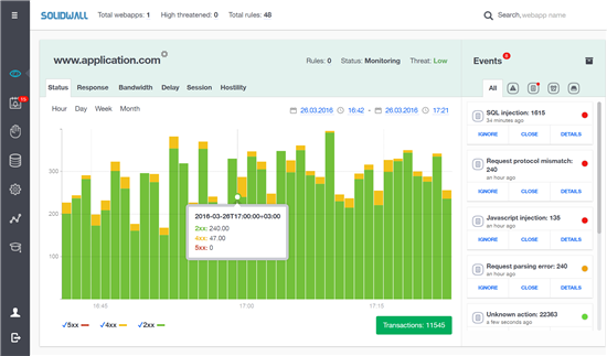 Скриншот интерфейса SolidWall: Monitoring / Events